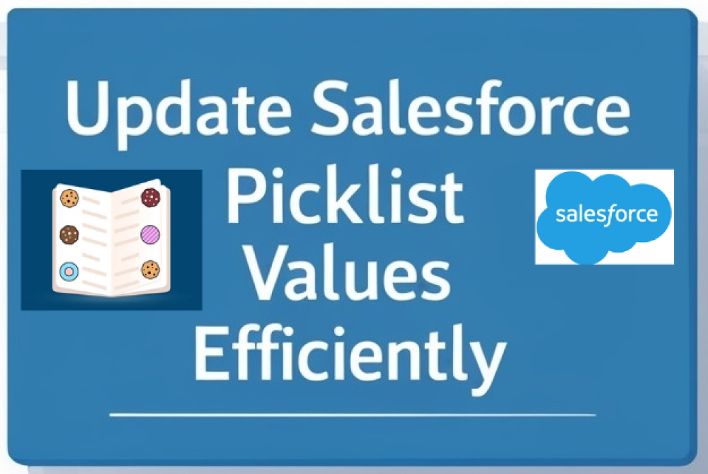 Setting A Default Picklist Value & Updating Historical Data in Salesforce Efficiently